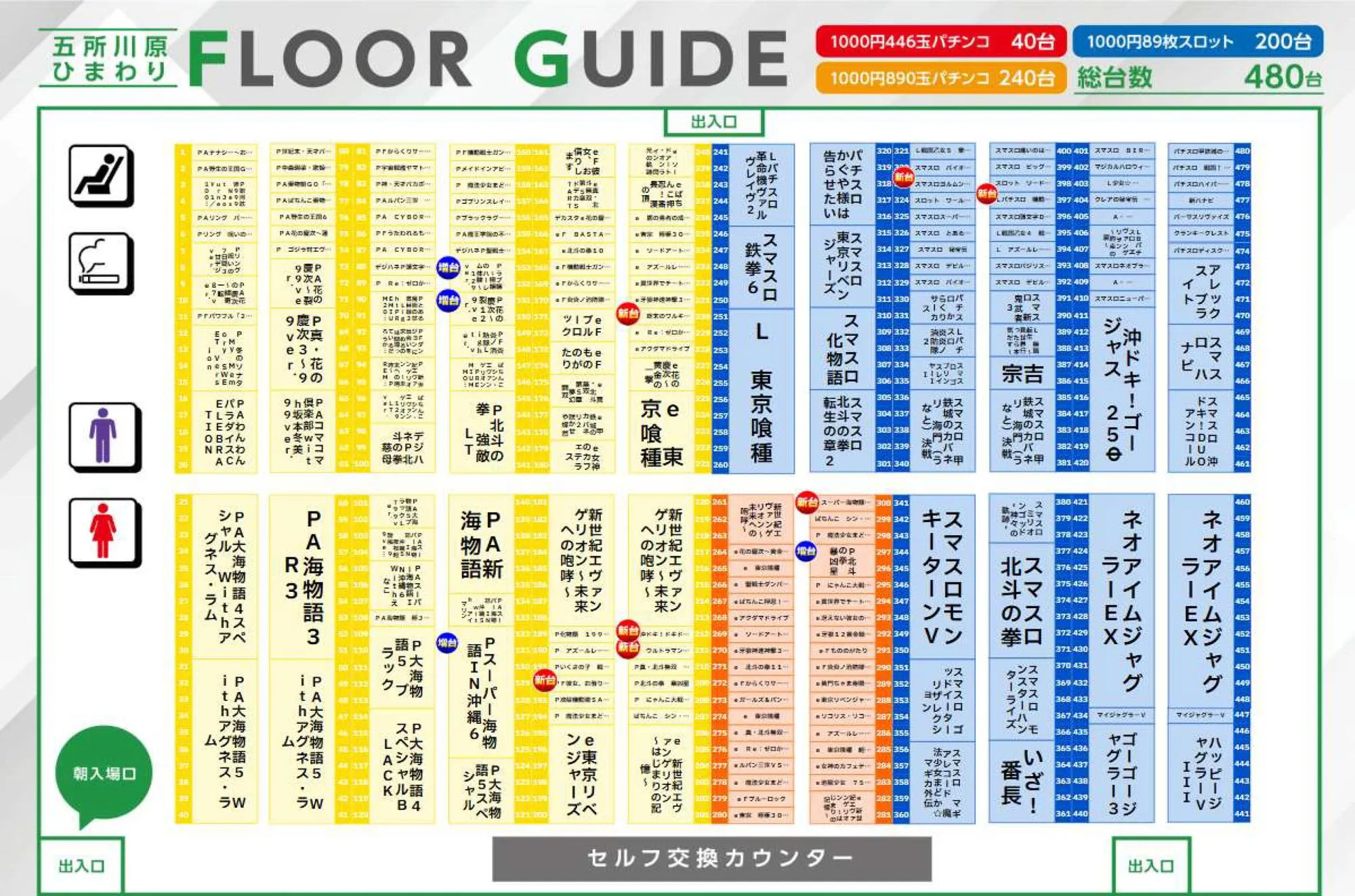 五所 川原 ひまわり