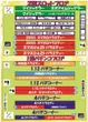DELFEEL NEW TOKYOのフロアマップ1