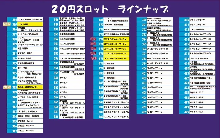 DELFEEL NEW TOKYOのフロアマップ5
