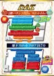 DAS小山店のフロアマップ1