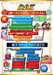 DAS小山店のフロアマップ1