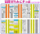 ＫＹＯＥＩ余目店のフロアマップ1