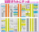 ＫＹＯＥＩ余目店のフロアマップ1