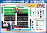 P-STATIONのフロアマップ2