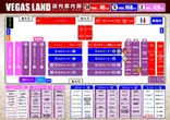 ベガスランドのフロアマップ2