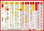 オータ古川店のフロアマップ1