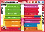 パチンコ＆スロット　P2のフロアマップ1
