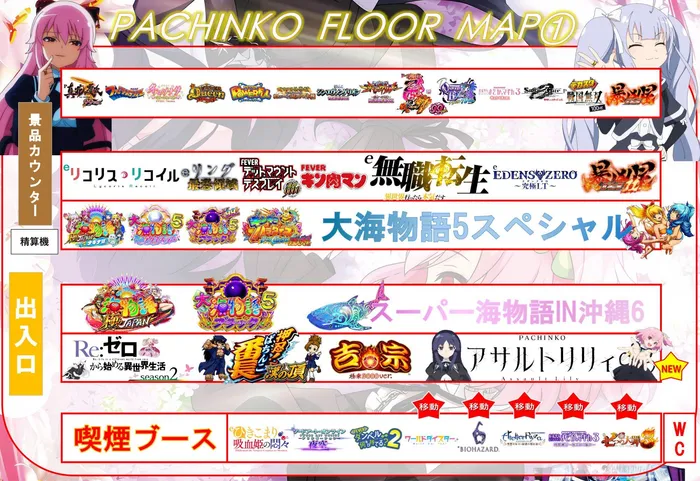 スーパーセブン学芸大学のフロアマップ1