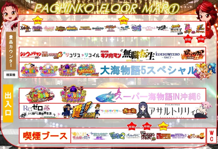 スーパーセブン学芸大学のフロアマップ1