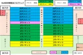 アラジン棚倉店のフロアマップ1
