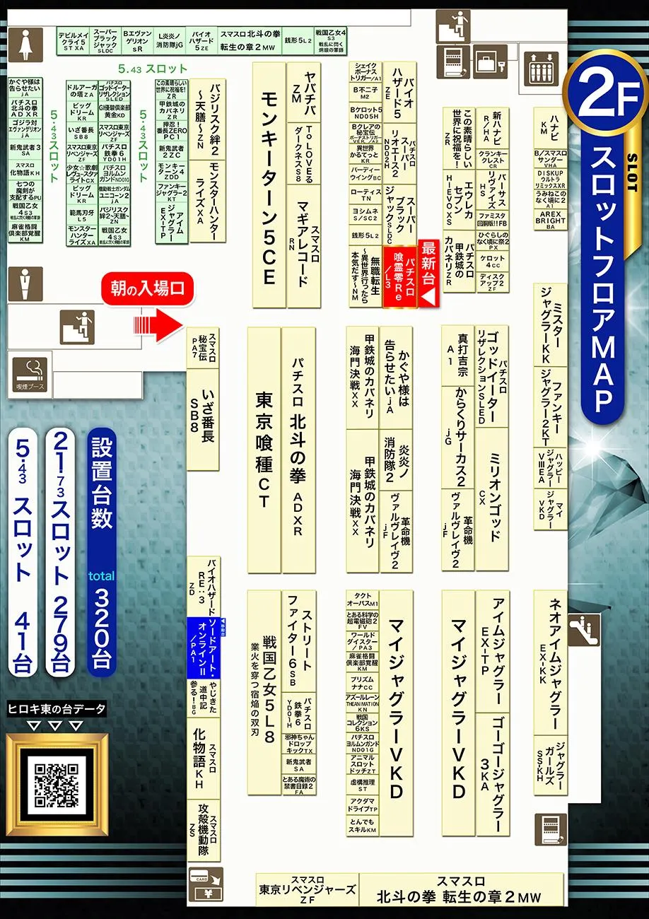 ヒロキ 蒲田 東口 データ