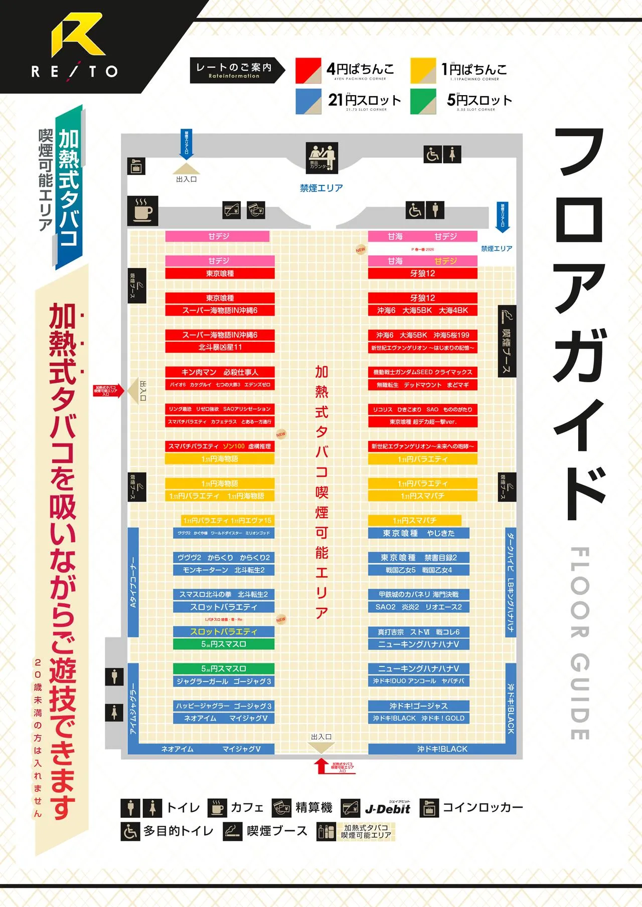活動歴および当時の関連ビジュアル記録