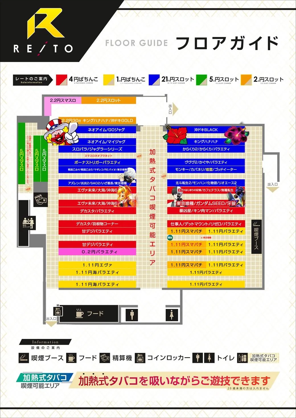 活動歴および当時の関連ビジュアル記録