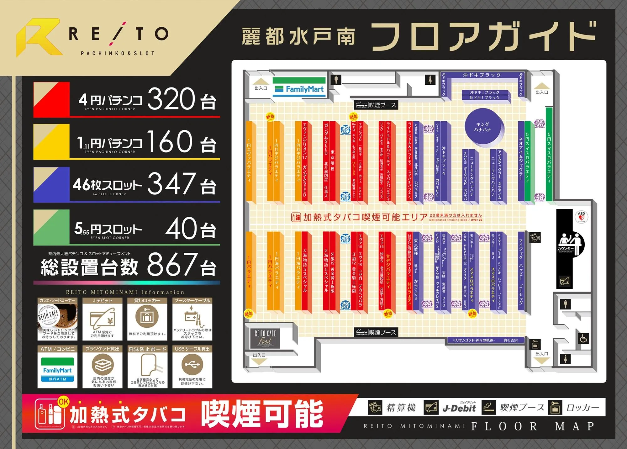 レイト 水戸 南 データ