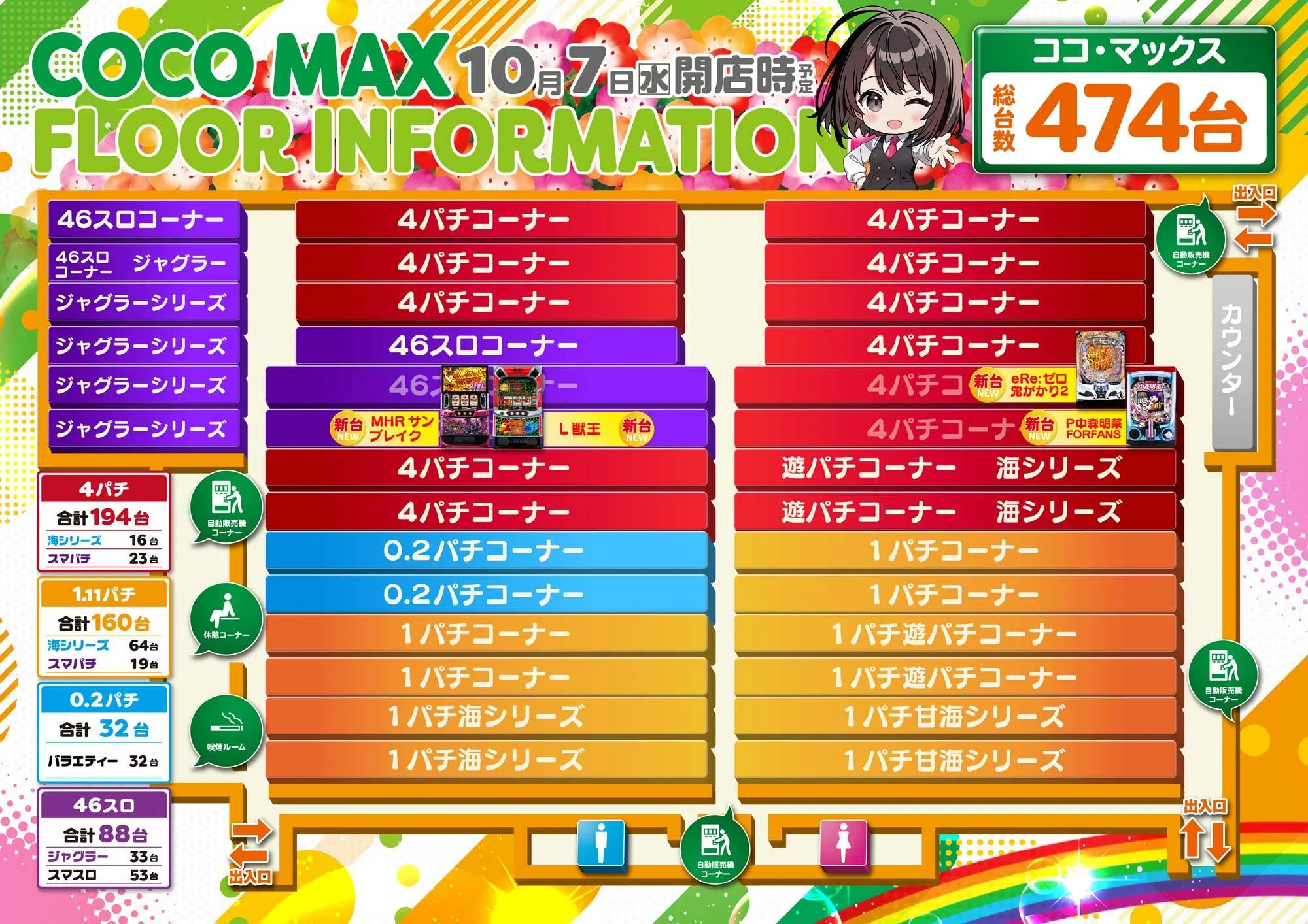 フロアマップ公開中】ココ・マックス | 宇都宮市 岡本（栃木県）駅