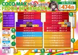 ココ・マックスのフロアマップ1