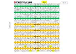 DELGRAND上横田店のフロアマップ1