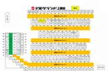 DELGRAND上横田店のフロアマップ2