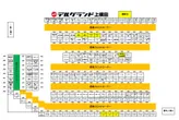 DELGRAND上横田店のフロアマップ2