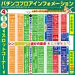 ハッピーBOSSのフロアマップ1