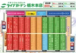 ライブガーデン栃木本店のフロアマップ2