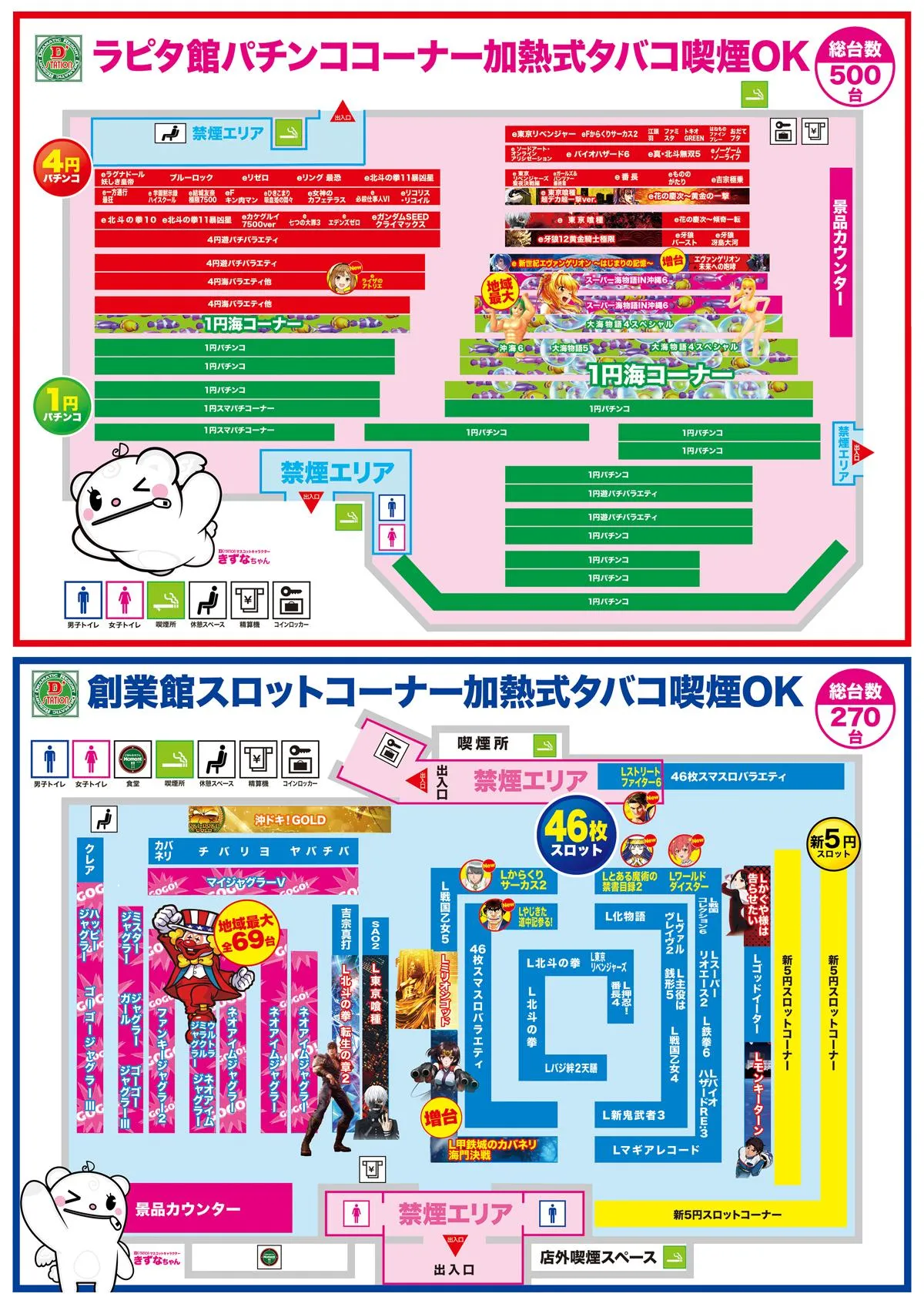 沼田 d ステ データ