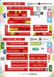 ベルシティザシティ南浦和店のフロアマップ4