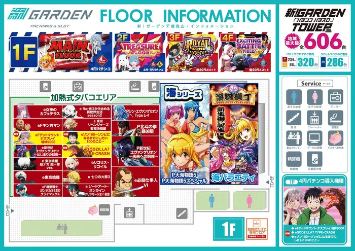 新！ガーデン千歳烏山店のフロアマップ1