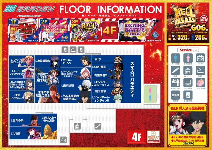 新！ガーデン千歳烏山店のフロアマップ4