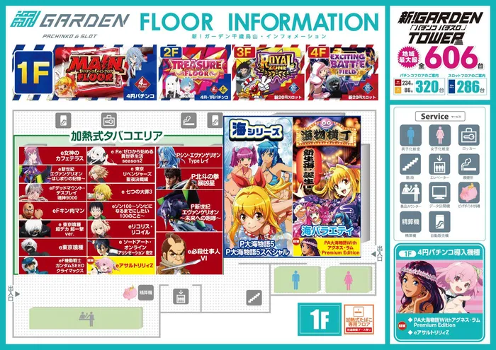 新！ガーデン千歳烏山店のフロアマップ1