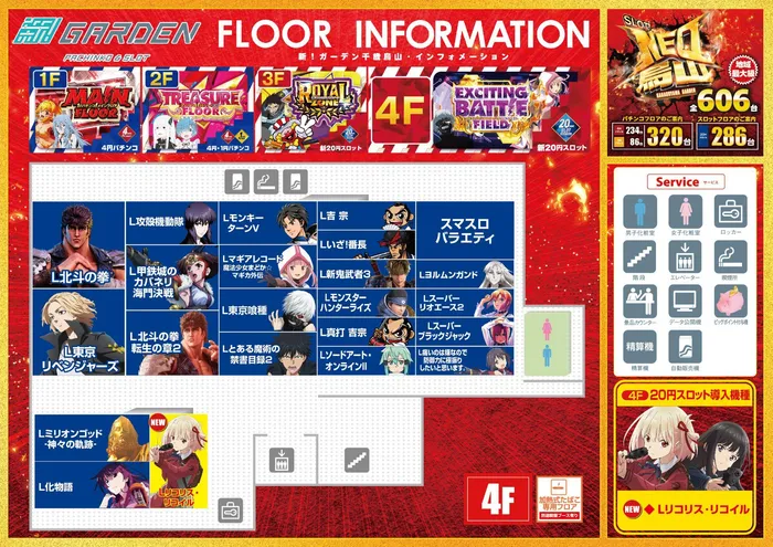 新！ガーデン千歳烏山店のフロアマップ4