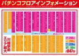 パラッツォ川越店のフロアマップ1