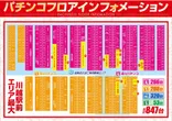 パラッツォ川越店のフロアマップ1