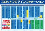 パラッツォ川越店のフロアマップ2