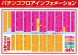 パラッツォ川越店のフロアマップ1
