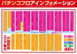 パラッツォ川越店のフロアマップ1