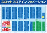 パラッツォ川越店のフロアマップ2