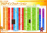 K-1川口店のフロアマップ1