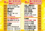 スーパーハリウッド品川のフロアマップ4