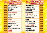 スーパーハリウッド品川のフロアマップ4