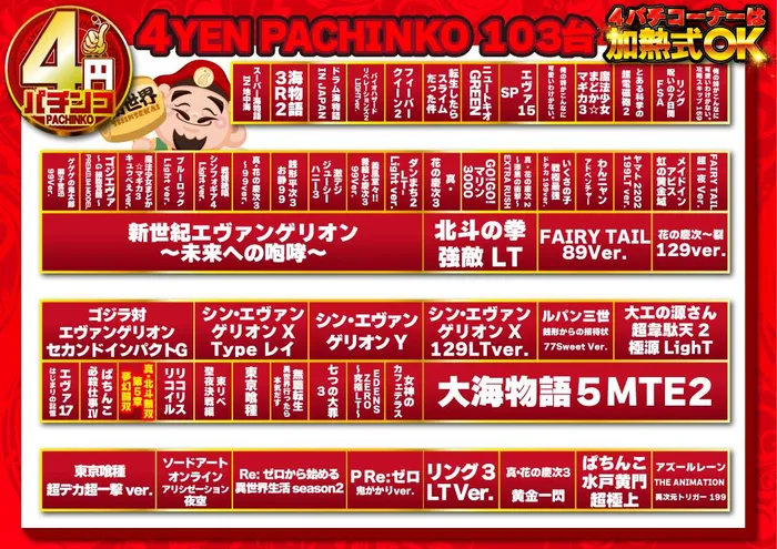 新世界のフロアマップ1