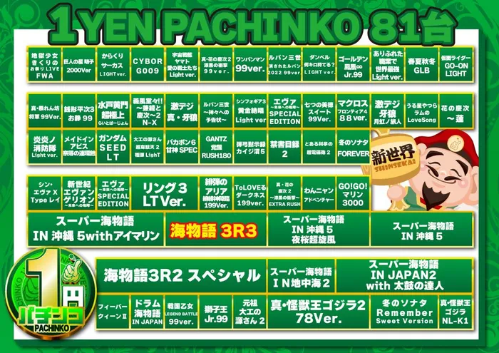 新世界のフロアマップ2