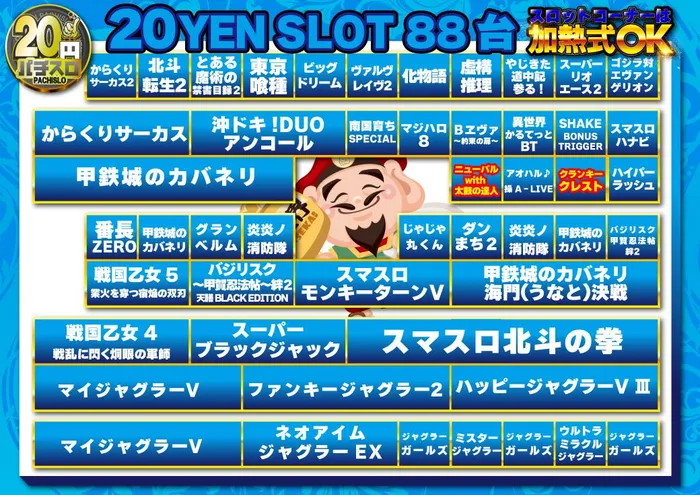新世界のフロアマップ3