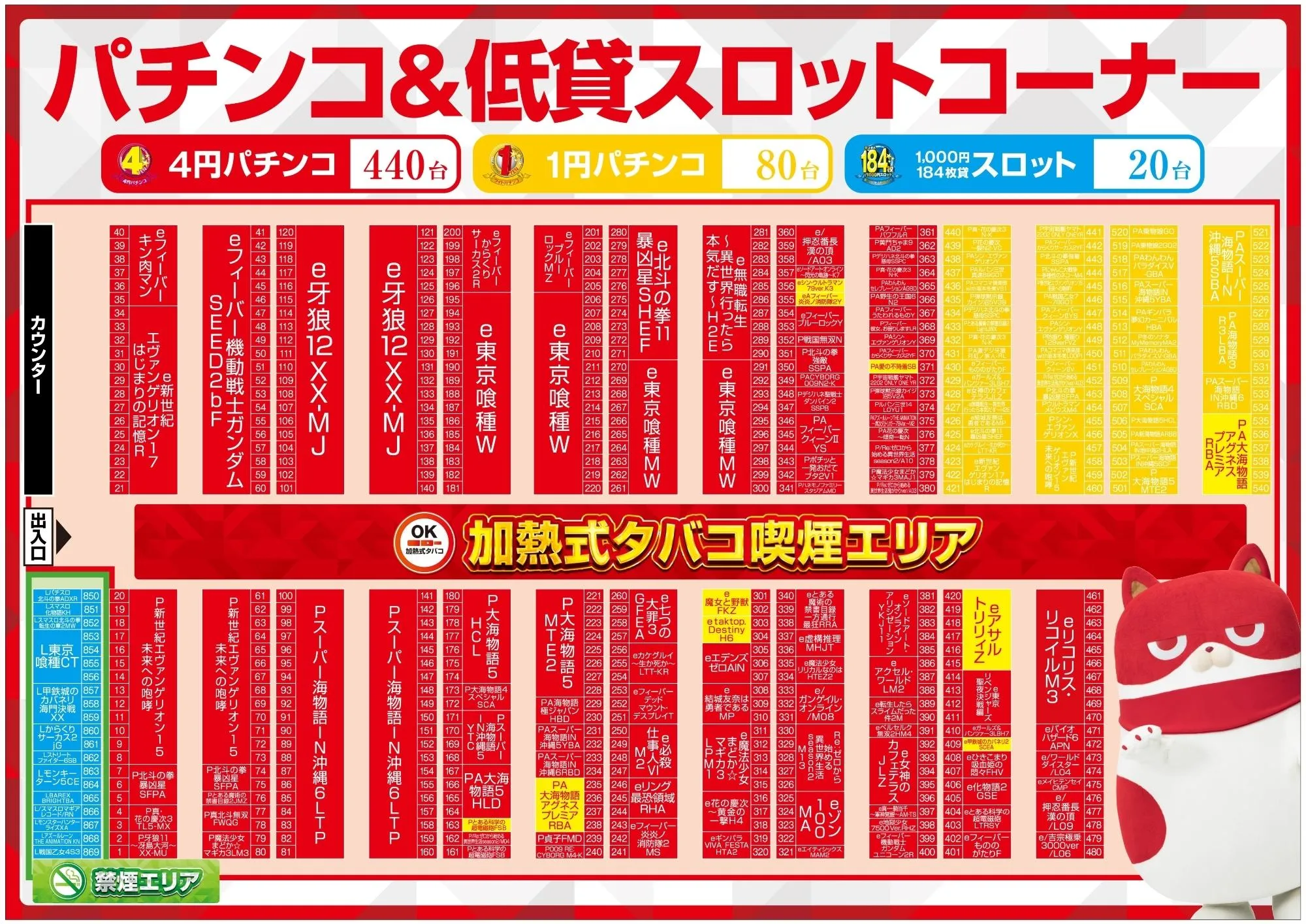 活動歴および当時の関連ビジュアル記録