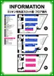 ミリオン和光店スロット館のフロアマップ1