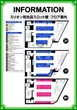 ミリオン和光店スロット館のフロアマップ1