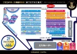 グランドオータ新座駅前店のフロアマップ2