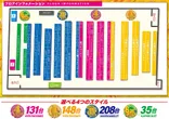アラジン若松店のフロアマップ2