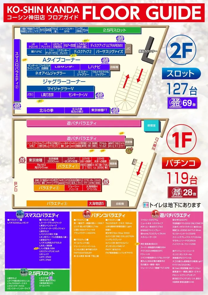 コーシン神田店のフロアマップ1