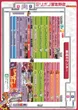 ミリオン習志野店のフロアマップ1